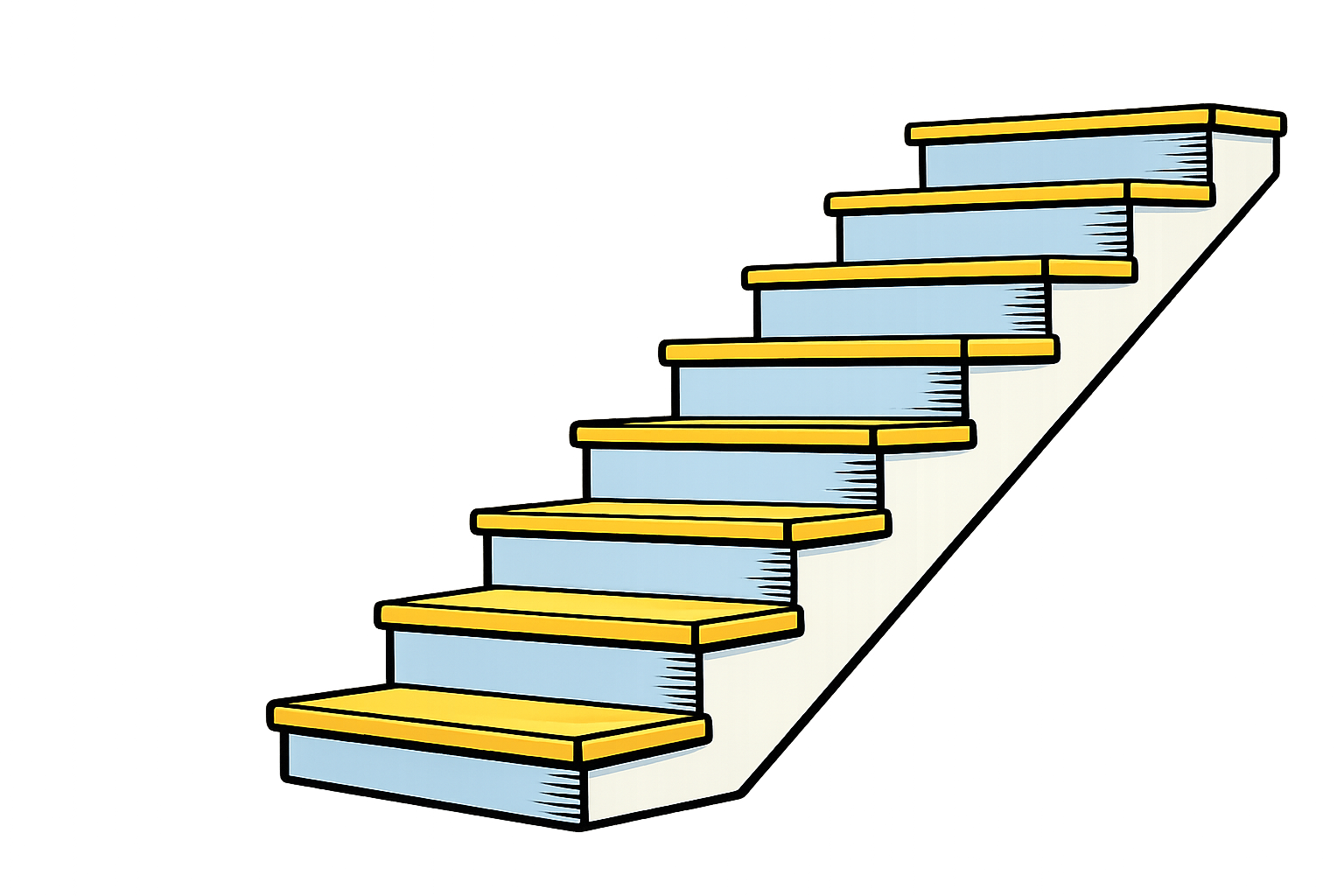 Steps to success